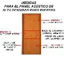 Panel Aislante Para Puerta (1).webp